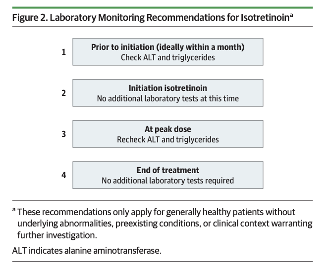 Arash Mostaghimi tweet media