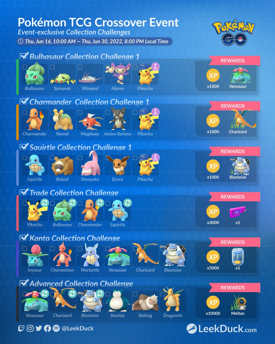 LeekDuck's tweet photo. Pokémon TCG Crossover Event - Collection Challenges

Full Details: https://t.co/MpoEQa6DSl https://t.co/WrnyfrMsuW