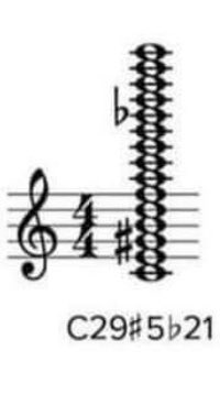 Threatening Music Notation (@threatnotation) on Twitter photo 