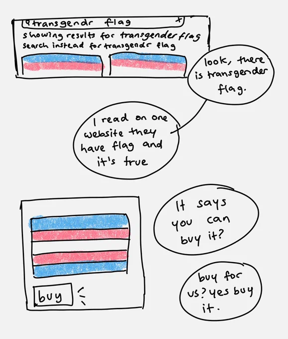 Last Extra! Happy Pride!🏳️‍⚧️
His parents outdid him… 
