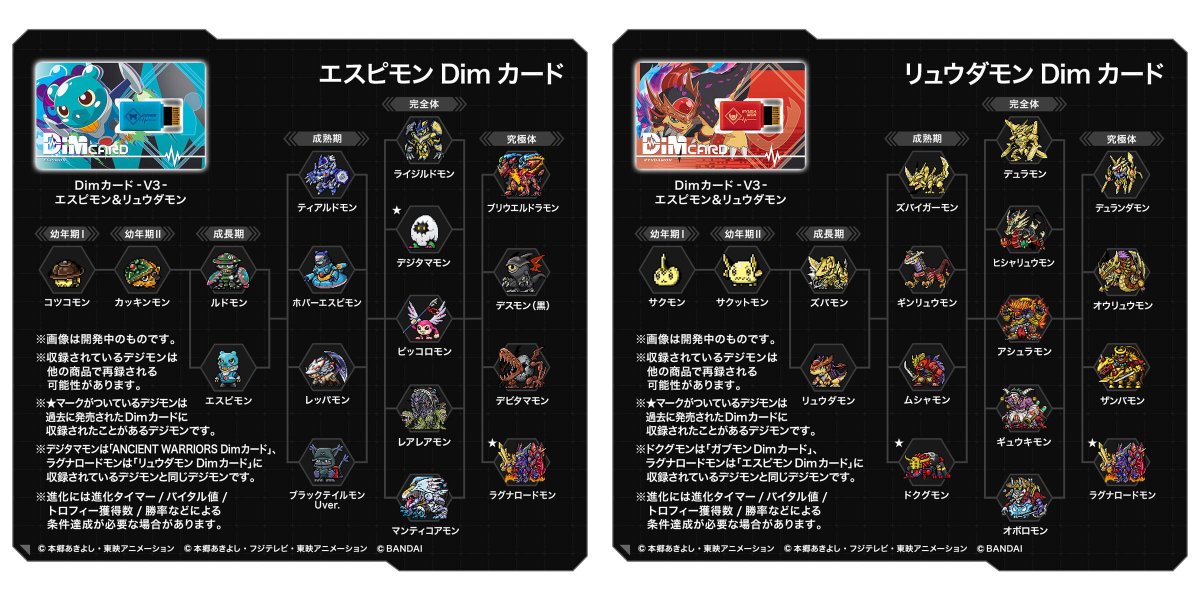 digimon card sets list Digimon - Adventure 02
