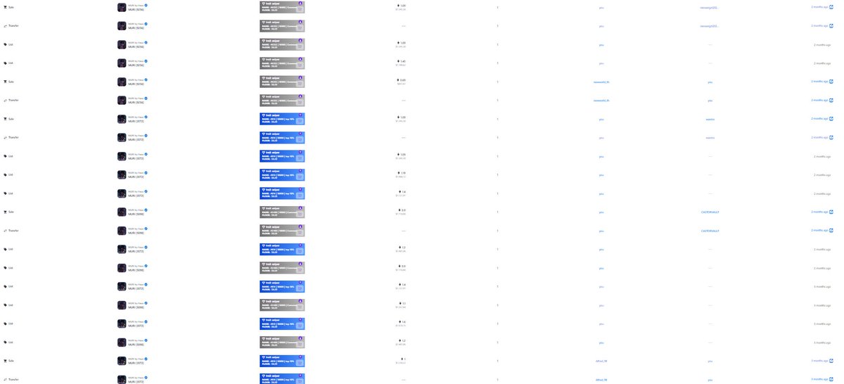 thecopycatto's tweet photo. @ethassa 2 Months after your rude treatment when posting my concerns. All u delivered in 2 months was a pic upgrade for haus modules, which were exactly 3 pictures. Bravo. Happy i sold all of your @MuriNFT and @hausconnect shit after that which is worth 75% less now. GG https://t.co/vgi3n2Zex1