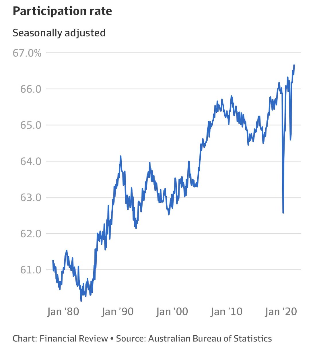 Tim Reed tweet media