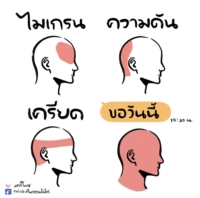 เจ่บหัว
___________________
#กว่าจะถึงออฟฟิศ 