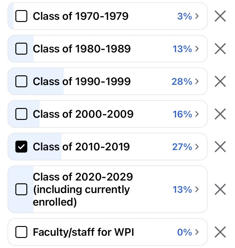 Help get your graduating decade representation up by heading to the Facebook group!! #womenofwpi #wpi