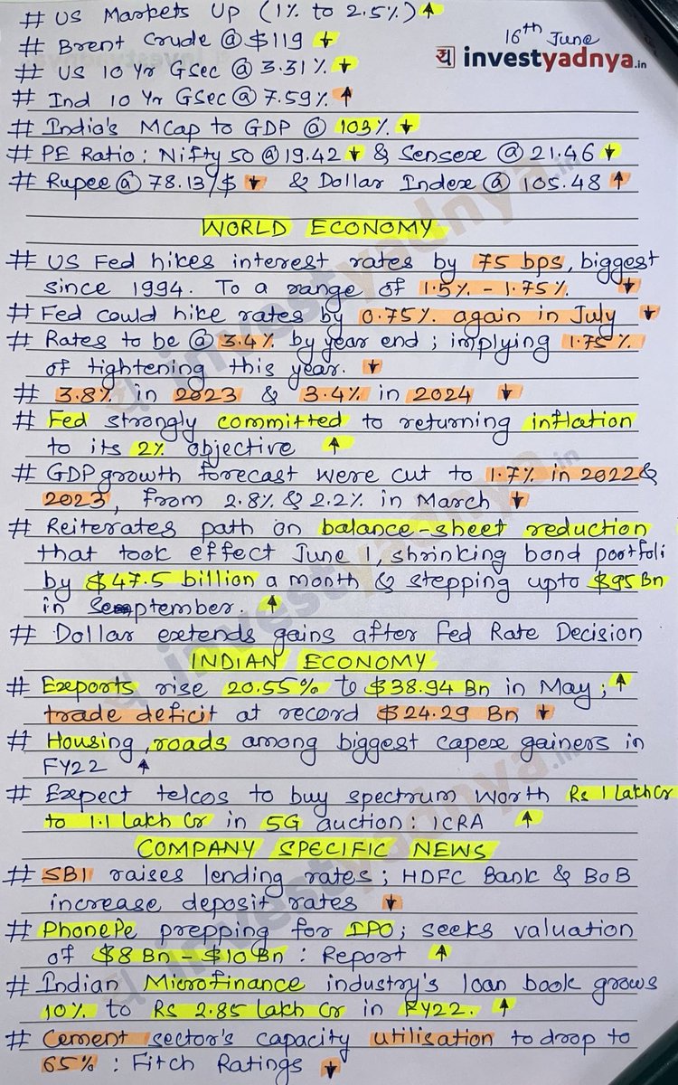 AdeParimal's tweet photo. Today’s Stock Market News - 16/06/2022!
Plz do retweet for max reach🙏🏻🙏🏻🙏🏻 https://t.co/jaUImxaVI5
