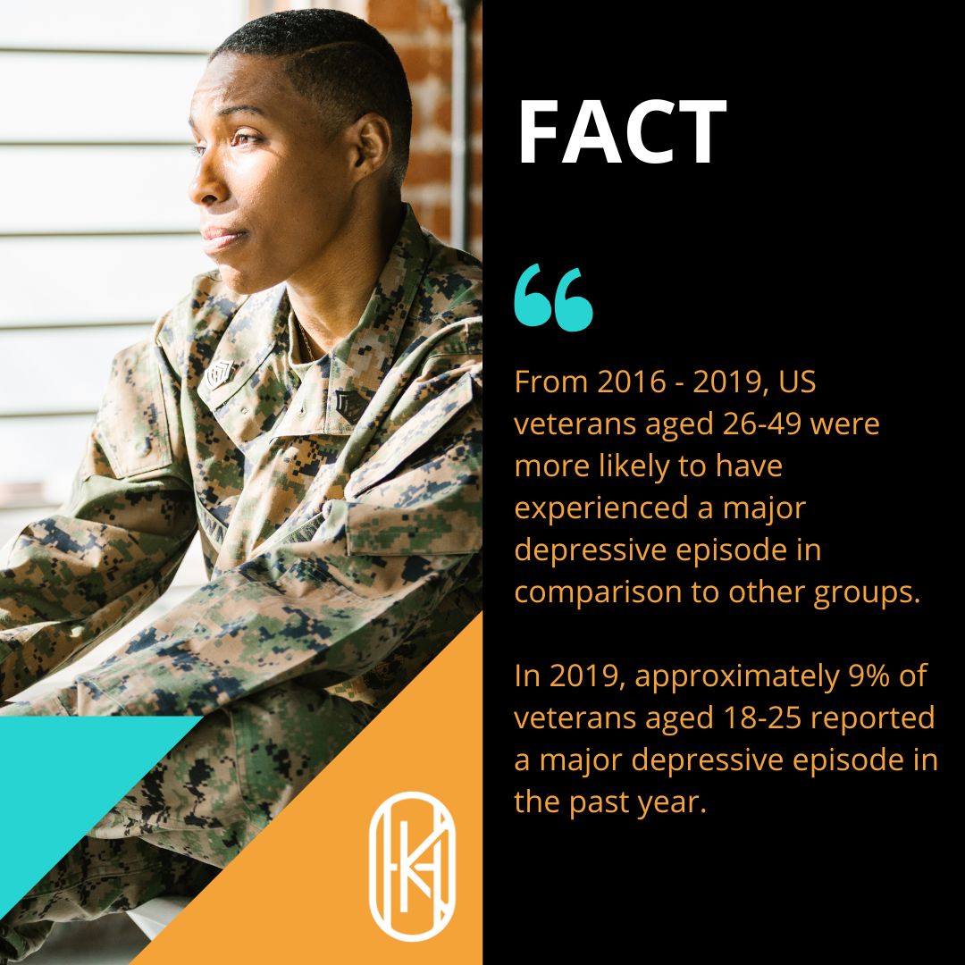 Did you know that?

#traumatherapist #traumatherapy #traumarecovery #traumahealing #trauma #mentalhealth #ptsd #traumainformed #ptsdrecovery #militaryptsd #militaryptsdawareness #healingtrauma #therapistsofinstagram #therapy #therapist #psychotherapist #mentalhealthawareness