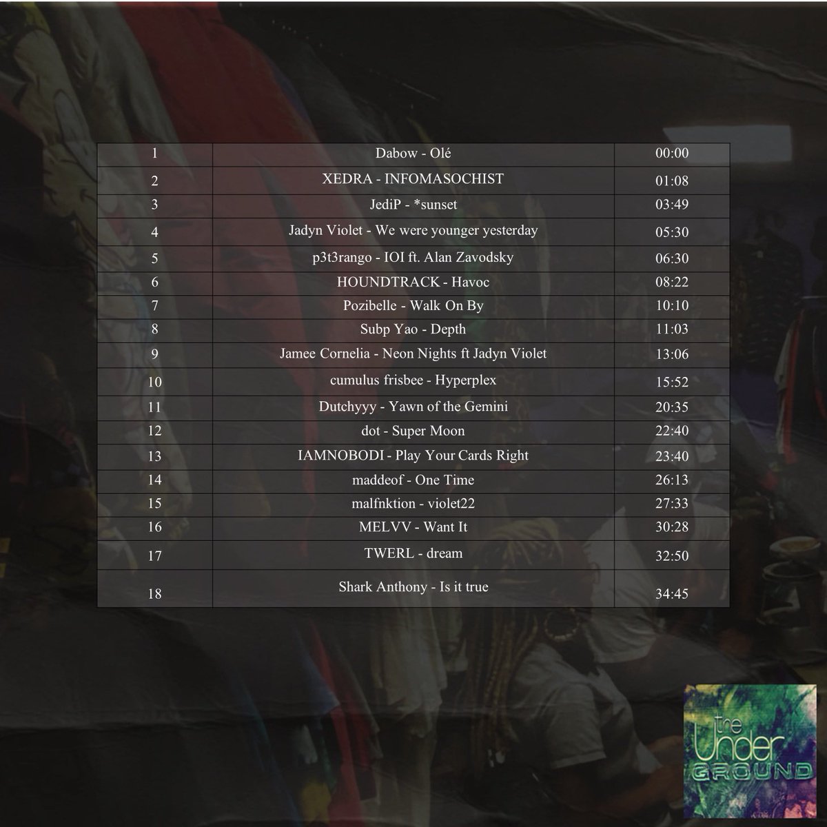 CamelSnack's tweet photo. Wanted a way to consolidate all the music on ETH blockchain into one place. Built the tool with the @ZORAEngineering API and Google data studio. Won third place in the Hackathon.

filter by genre, bpm, key, etc.

Curated a selection and DJ’d that shit

https://t.co/Ft2CIOsfc4 https://t.co/z5NcPUsEPm