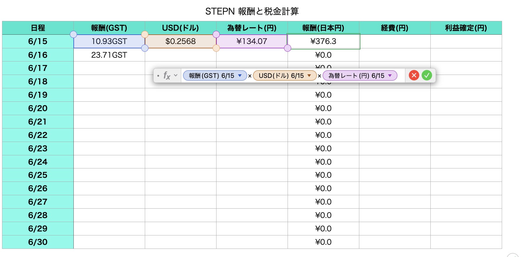 にこ 侍組 Yomogi Twitter