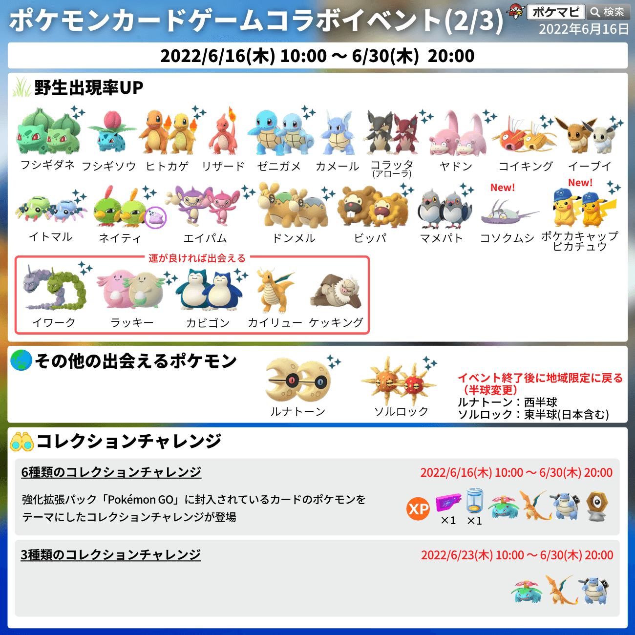 ポケモンgo攻略情報 ポケマピ ポケモンカードゲームコラボイベントの開催期間中 地域限定ポケモンの ルナトーン と ソルロック は世界中で出現し イベント終了後に地域限定に戻ります 出現半球変更 まとめ画像2枚目を更新しました