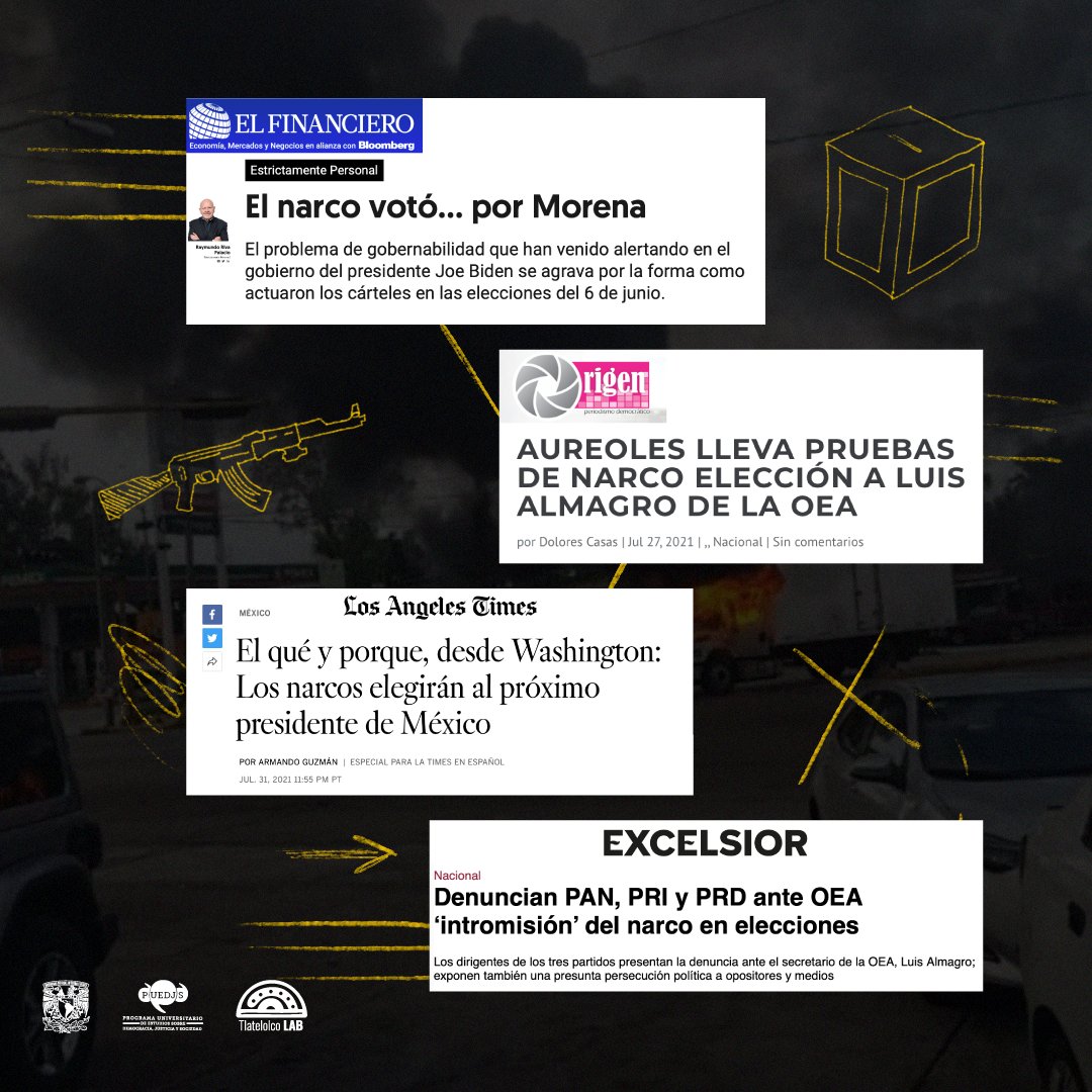 En  #TlatelolcoLab identificamos que esta acusación se remonta a inicios del sexenio de López Obrador, vinculándolo con el narcotráfico. Pero fue hasta la elección de 2021 cuando se comenzó a hablar en los medios de un supuesto "pacto" entre Morena y el crimen organizado.