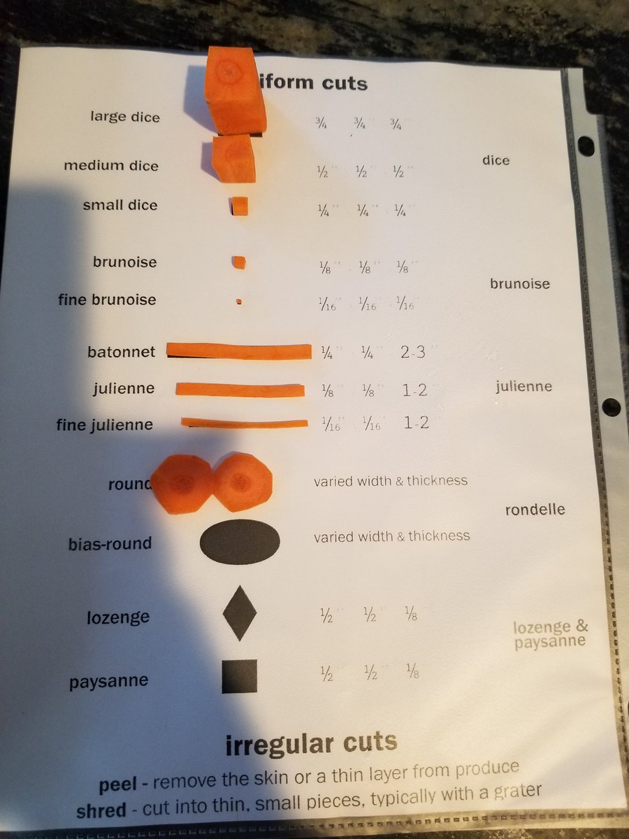 MommaNoxa's tweet photo. Practicing my cuts with a small human knife is quite difficult https://t.co/gXlX5f7QLQ