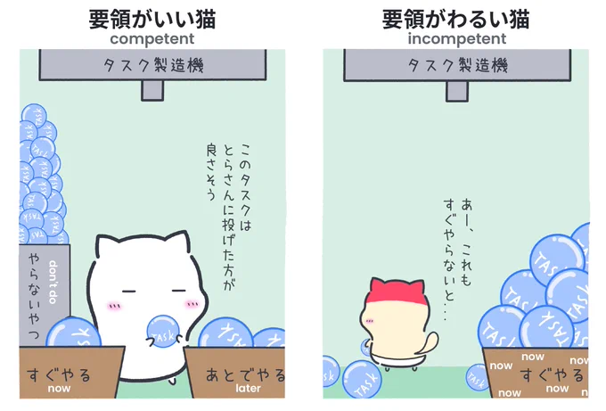 要領 
