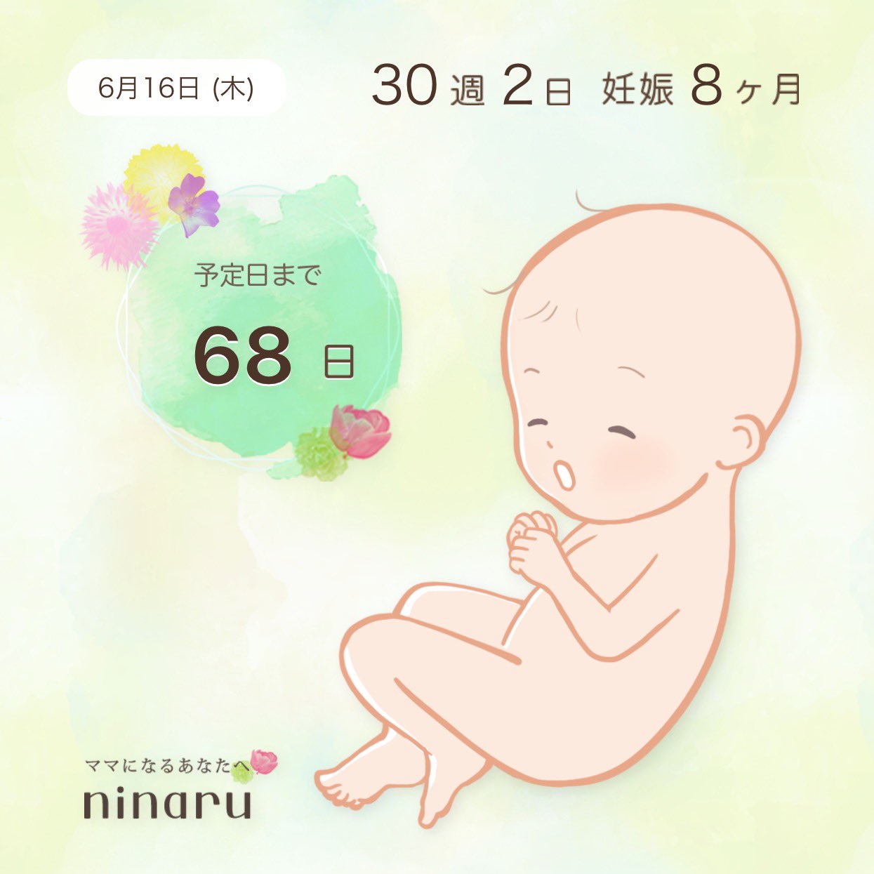 Banana ᵔ ᵔ Kanana Twitter