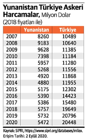 etriyyaki's tweet photo. @pelasgos7 @BeyazSeo @e_amyna Kaşınma ibne Yunan. https://t.co/W9QySZjBV4