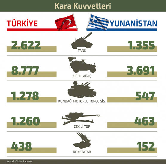 etriyyaki's tweet photo. @pelasgos7 @BeyazSeo @e_amyna Kaşınma ibne Yunan. https://t.co/W9QySZjBV4