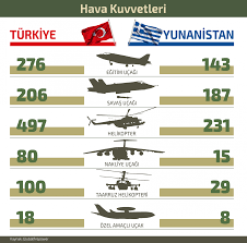 etriyyaki's tweet photo. @pelasgos7 @BeyazSeo @e_amyna Kaşınma ibne Yunan. https://t.co/W9QySZjBV4
