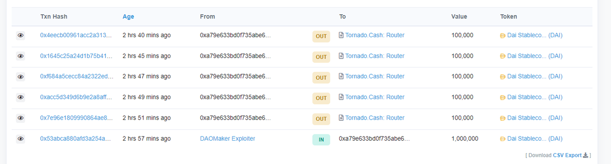 BeosinAlert's tweet photo. #ExploiterOnTheMove
DAOMaker Exploiter transfered 1,000,000 $DAI to the address 0xa79e633bd0f735abe64657d4a6208efdc674dfb0, then washed via https://t.co/EEPqfuJiNc in batches. https://t.co/wWtzrsmWEG