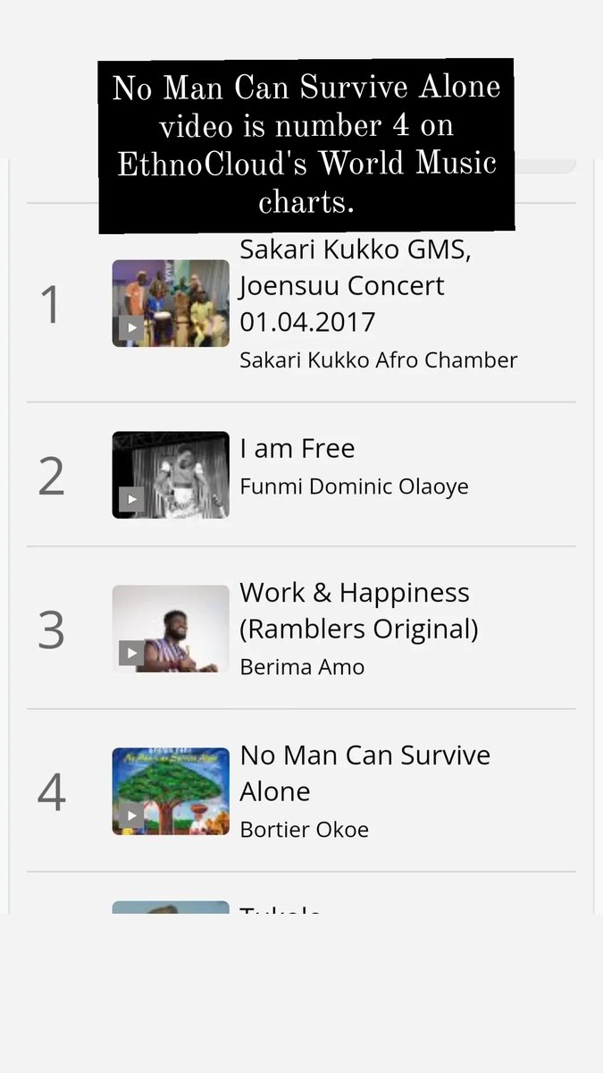 BortierOkoe's tweet photo. No Man Can Survive Alone video is number 4 on EthnoCloud's World Music charts.
.
.
#nomancansurvivealone #bortierokoe #belonging #nigb3odamor #garootsmusic #worldmusic #Highlifemusic #afrobeats #africanmusic #gam3i #kpalogo #ghanaianmusic #Ghanaianculture https://t.co/4AWI48SZi8