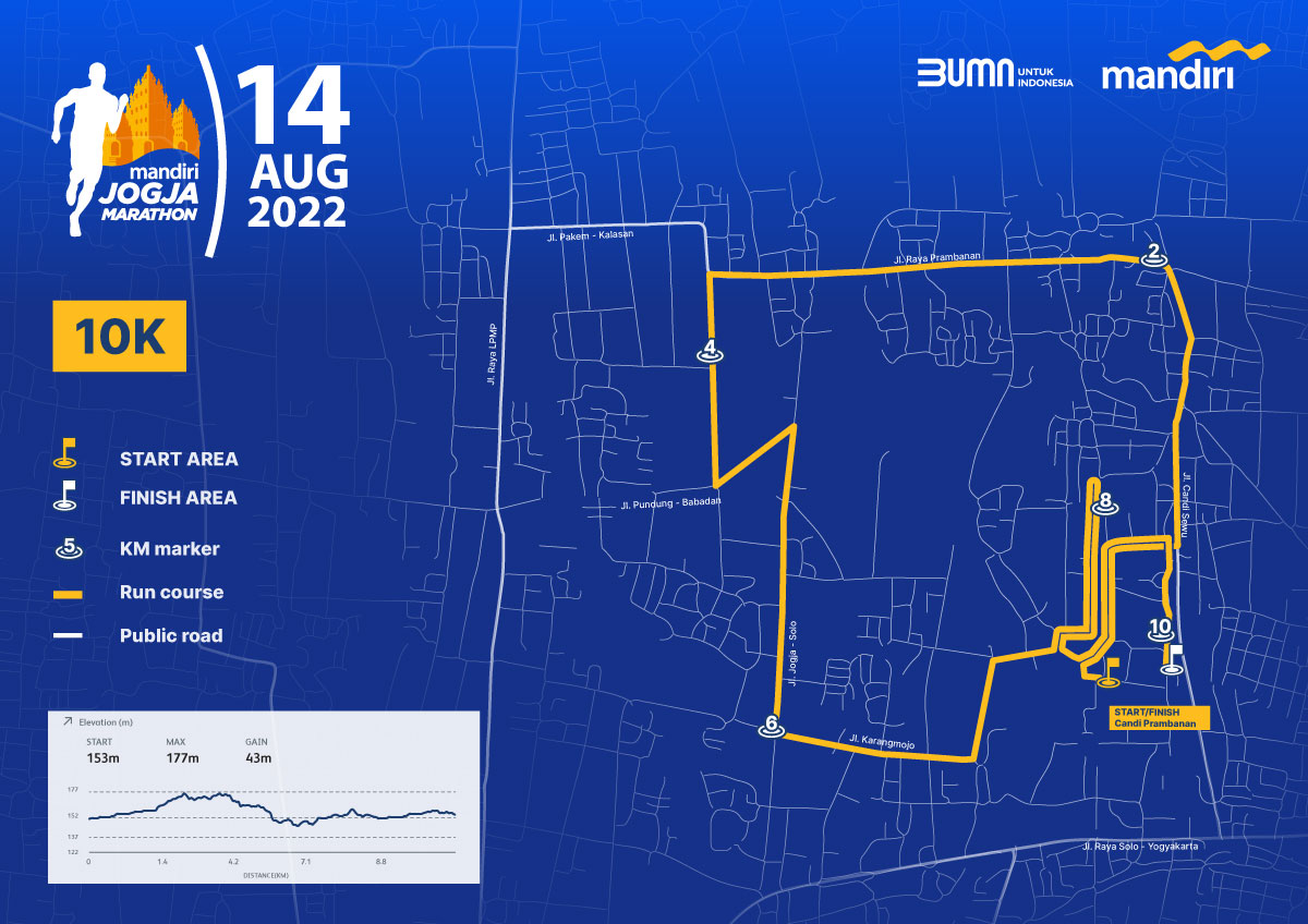 10K 👟 Mandiri Jogja Marathon • 2022