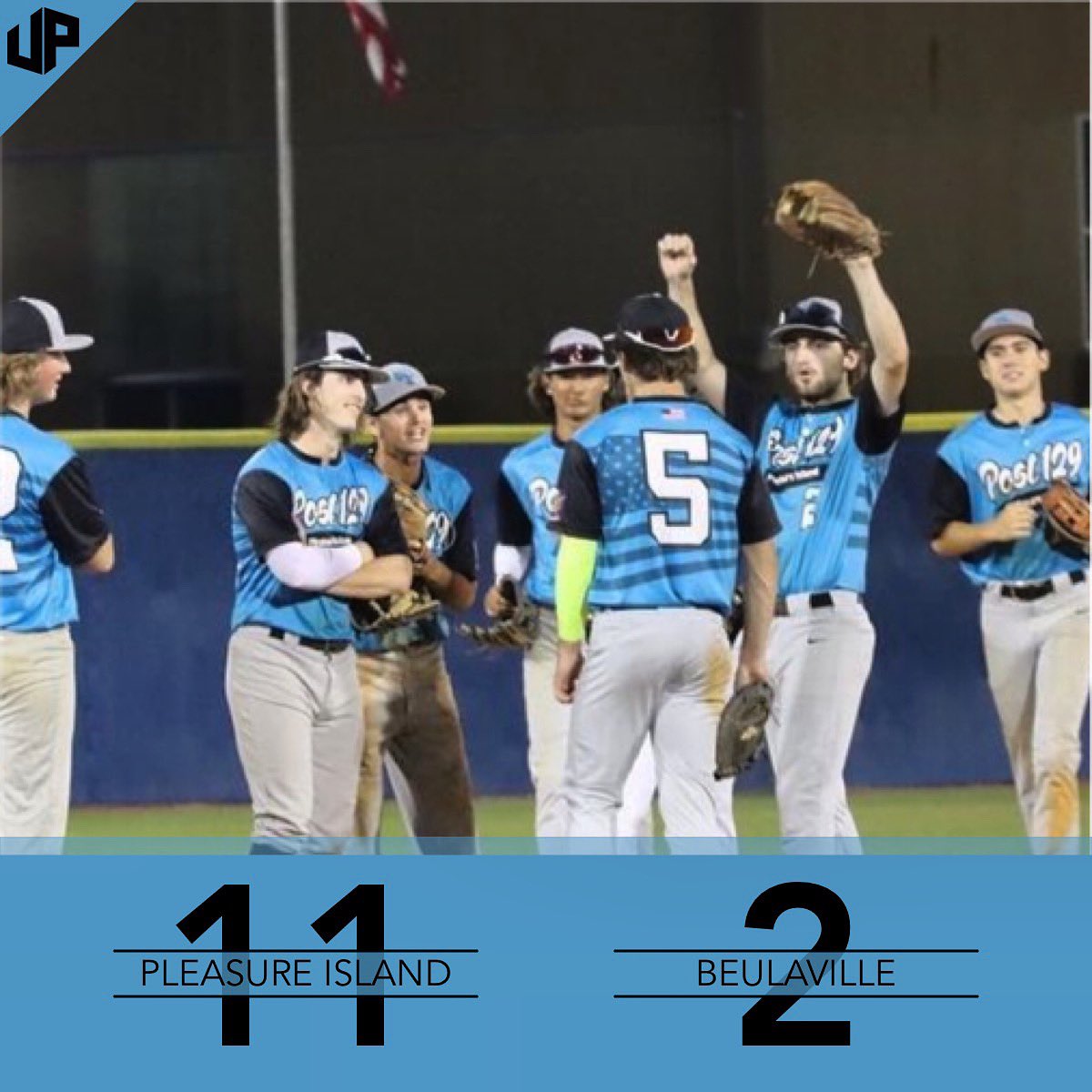 Post129Baseball's tweet image. Post 129 comes away with a victory tonight!