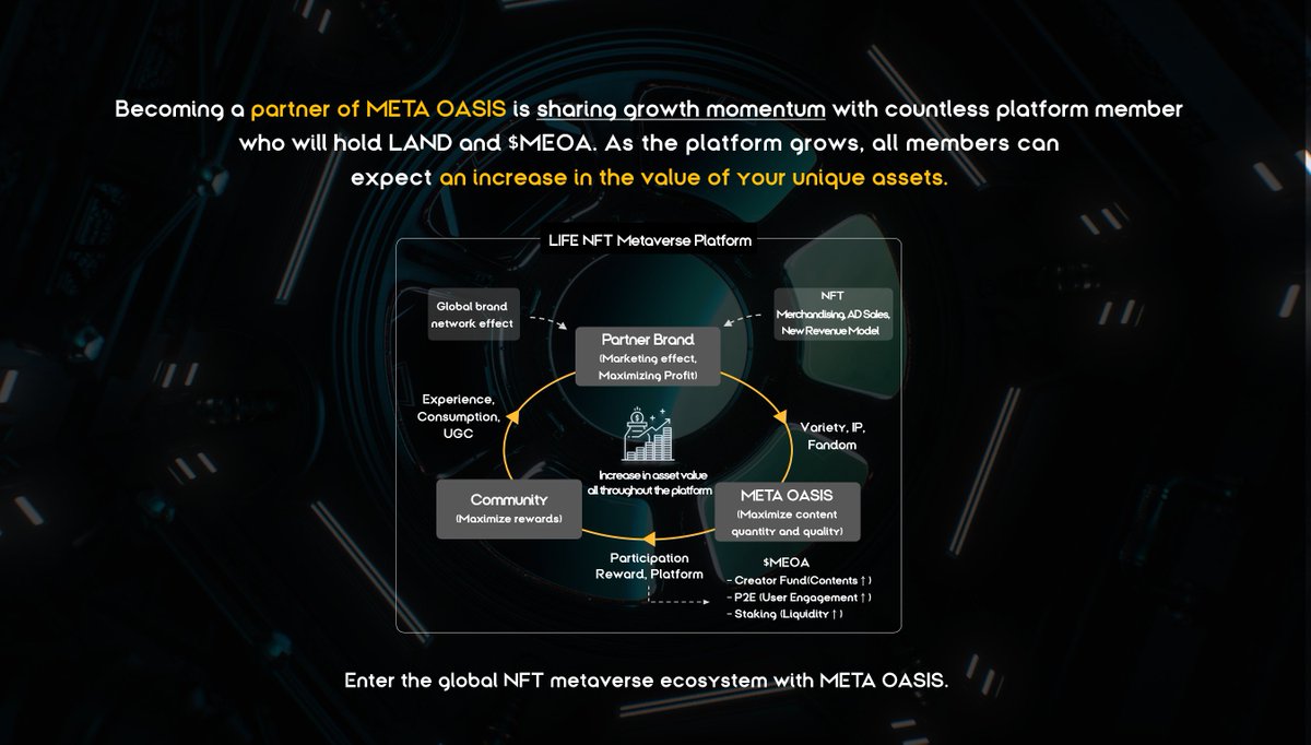 MetaOasisVR's tweet photo. Becoming a partner of Metaoasis is sharing growth momentum with countlss platform member who will hold LAND and $MEOA. As the platform grows , all members can expect an increase in the value of your unique assets 

#meoa @ysiu @animocabrands @SoftBank_Group @klayape @klaymutant https://t.co/m1ACr2Uz8F