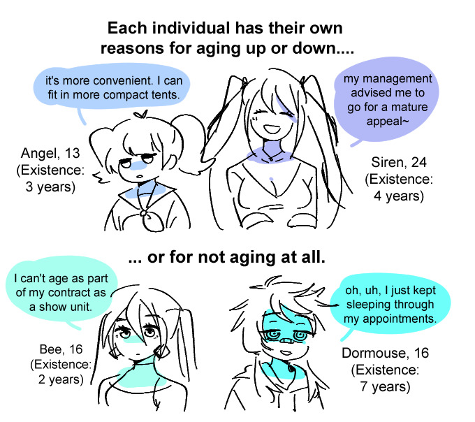 on aging #nsotf 