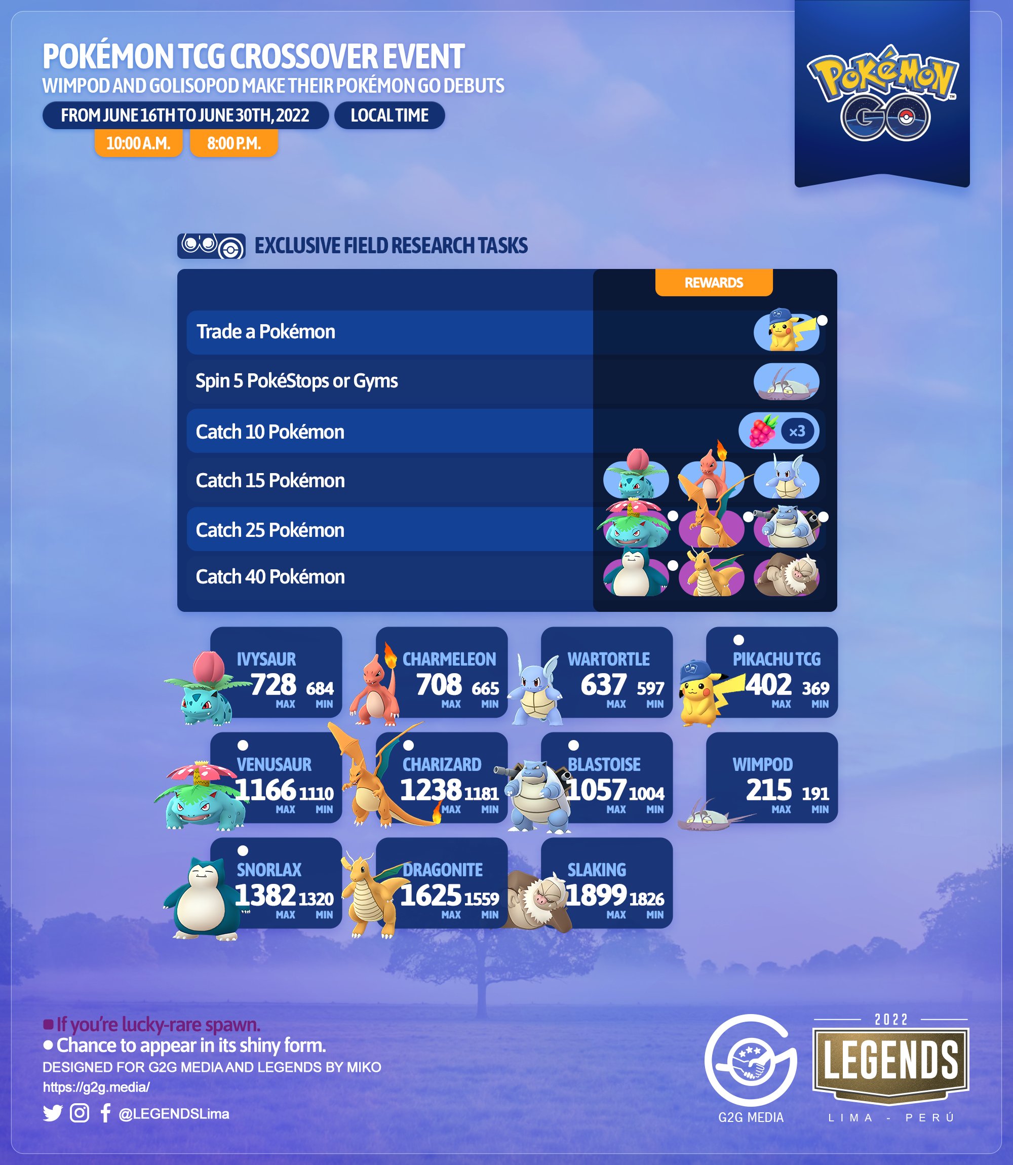 Pokémon GO: Mewtwo con armadura es filtrado y se trataría de la octava  generación, Niantic, Twitter, Pokémon shield and sword, pokémon, Videojuegos