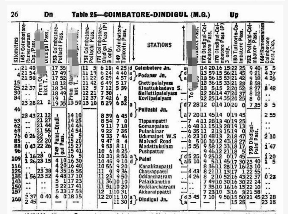 TrainUsers's tweet photo. #Coimbatore #MGTT #SR
கோயமுத்தூர் - திண்டுக்கல் மீட்டர் கேஜ் பாதையில் நிறைய ரயில் நிலையங்கள் இருந்தன் மற்றும் 1.கோவை - தனுஷ்கோடி ( ராமேஸ்வரம்)
2.கோவை - தூத்துக்குடி போன்ற ரயில்கள் நீண்ட வருடமாக ஓடிய ரயில்கள் அகலப்பாதைக்காக நிறுத்தப்பட்டது ஆனால் மீண்டும் இயக்க முன்வரவில்லை https://t.co/Qt49mr00rm
