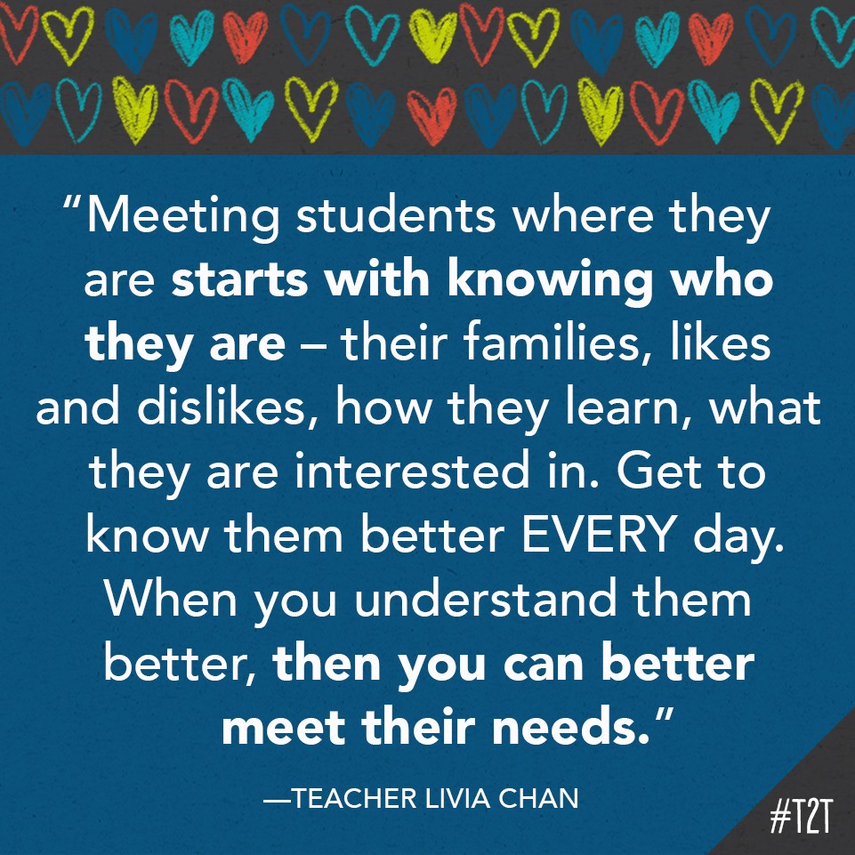 What's your favorite way to get to know your Ss? 

#TeacherLife, via T <a href="/LiviaChanL/">Livia Chan, M.Ed</a>