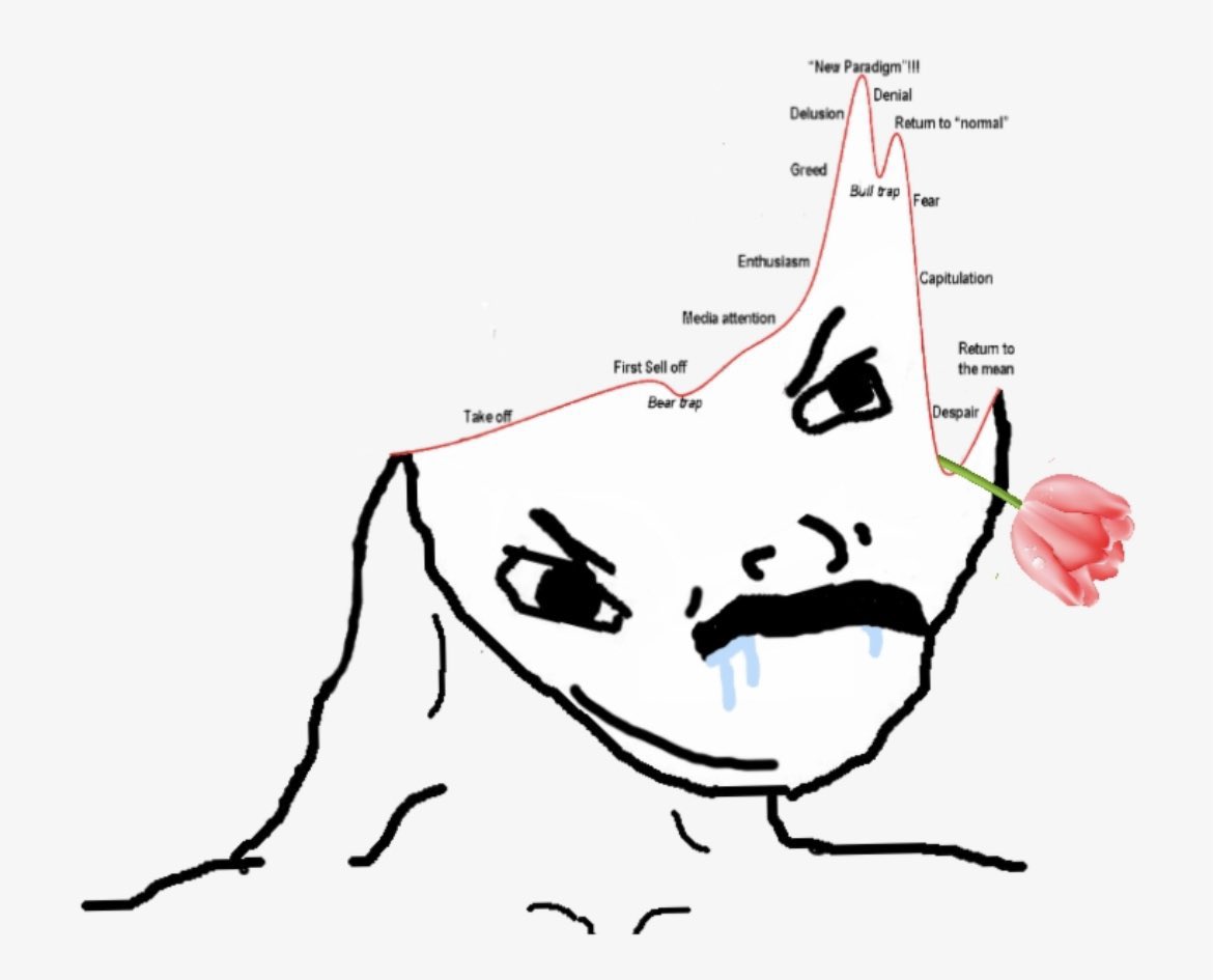 MycoCorleone's tweet photo. "Are we there yet?" $LINK $BTC $ETH https://t.co/UDozwBncHl