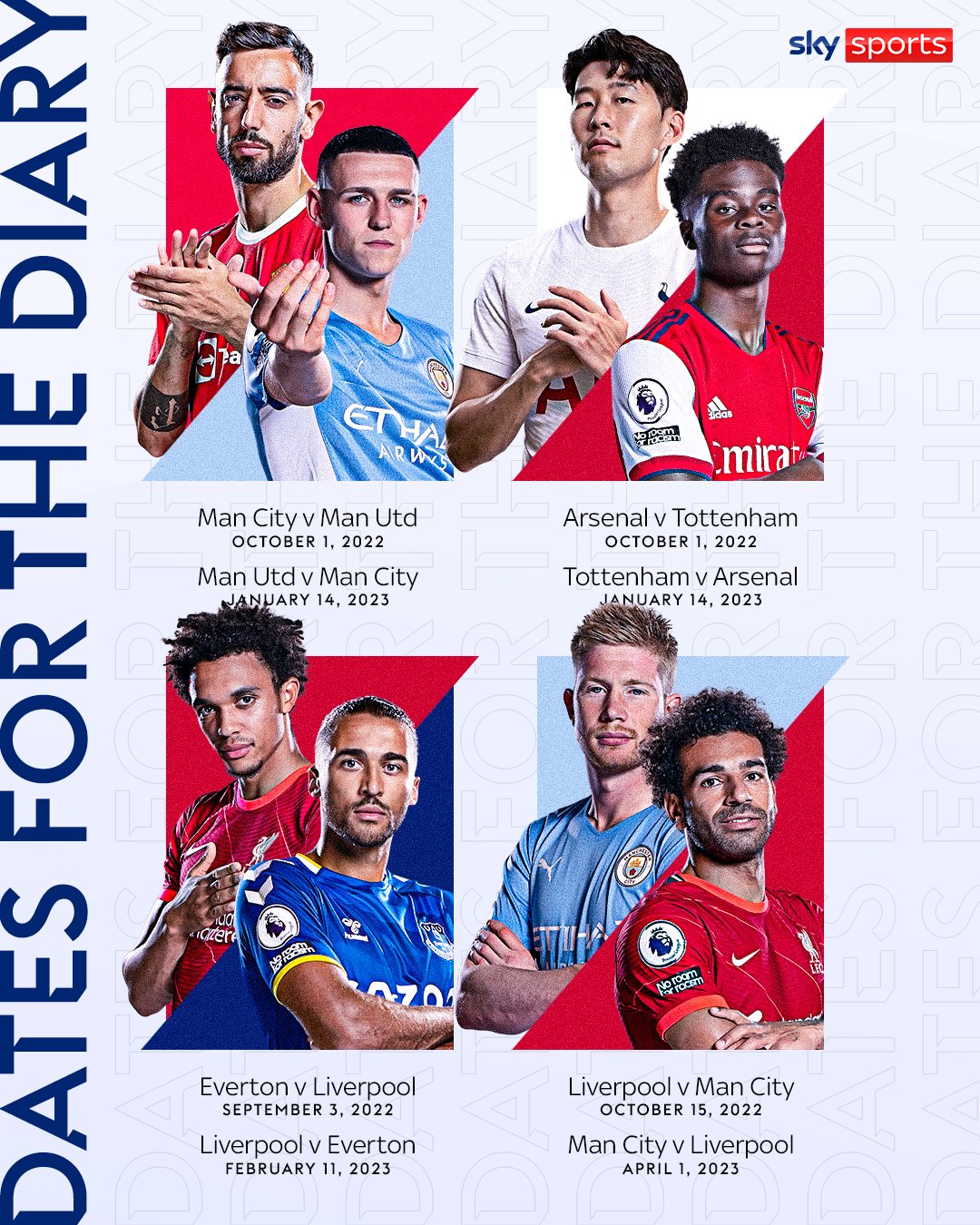 Sky Sports Premier League on Twitter "Some important dates for your