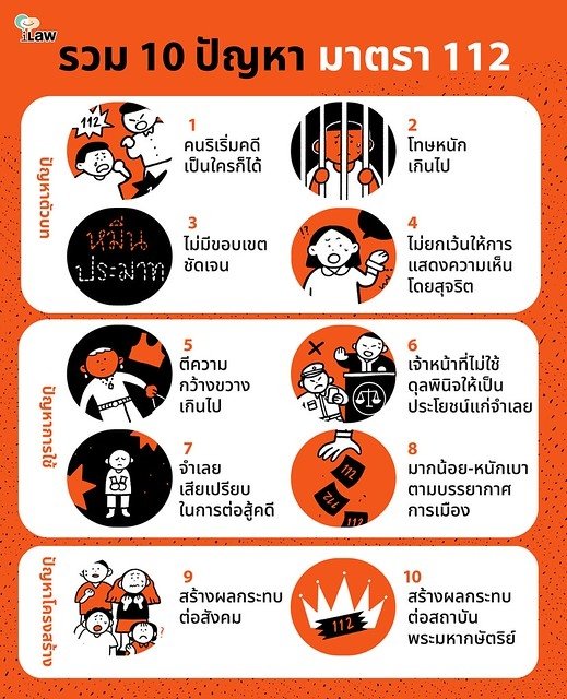 สู้เขาสิว่ะอิหญิงツ |||🏳️🌈 tweet media