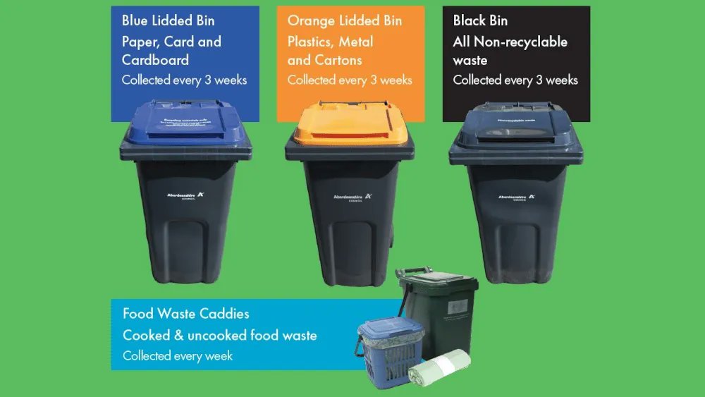 New recycling regime to start in spring 2023 buff.ly/3HqRF2J