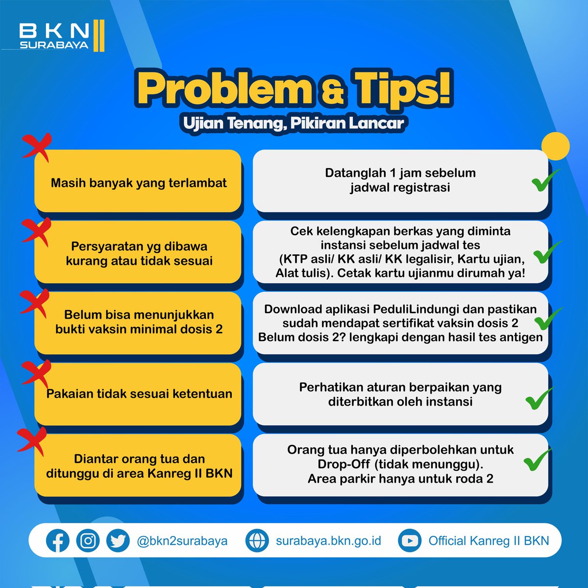 bkn2surabaya's tweet photo. Mayday mayday π¨
Ternyata masih banyak pejuang #Sekdin2022 yg tidak memperhatikan peraturan mengikuti ujian, sedih mimin tuh.
Yuk bisa yuk lebih tertib demi kebaikan diri sendiri. Terutama kartu peserta, wajib hukumnya untuk dicetak ya..
#SekolahKedinasan #dikdin2022 #CATBKN https://t.co/b2nn0mS3XI