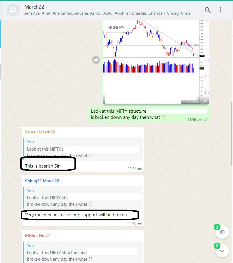 Thekalal's tweet photo. #NIFTY : Just few days back when many experts handle were telling support @ 15750
this was alert for learning propose in handholding Group "high chance that those support can be broker sooner or later " #handholding #learning #mentorship #learnTA live market learning+earning https://t.co/VYv3Zat7Jq