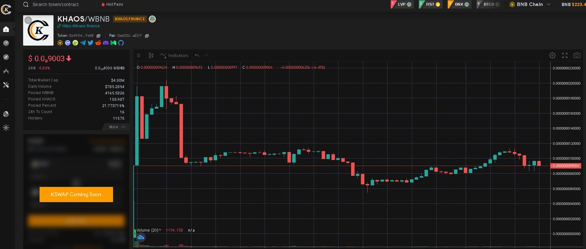 KHAOS_Finance tweet media