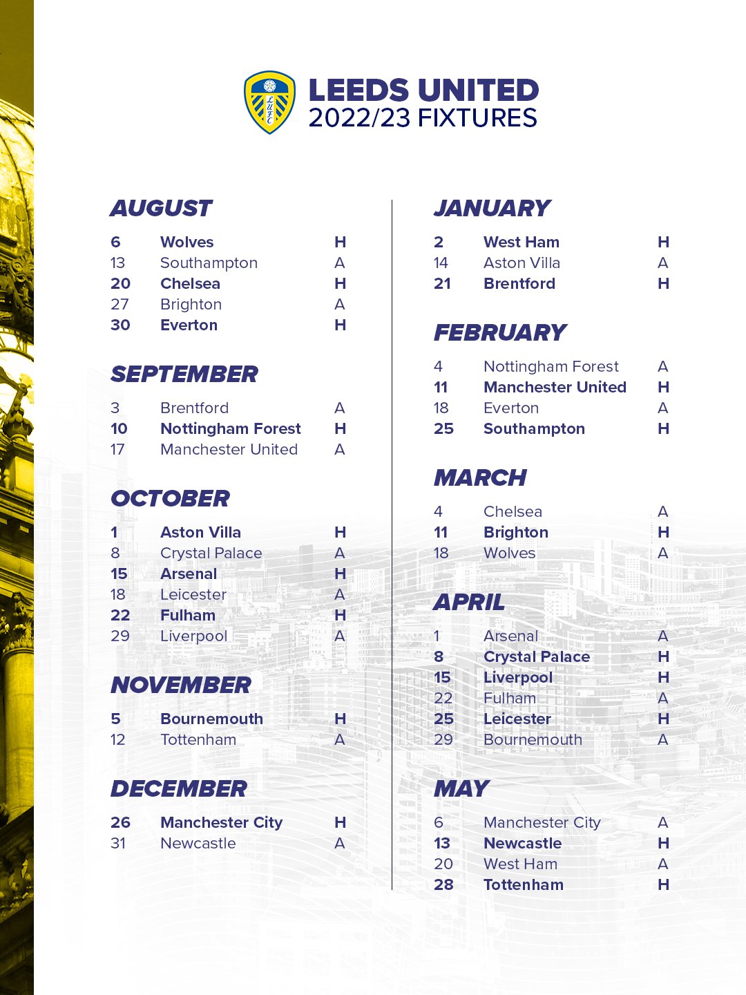 LUFC 💙💛 ️ (LUFC97009118) / Twitter