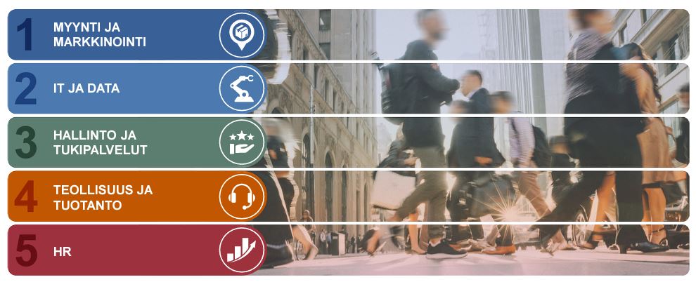 2022 osaajapulatutkimus Suomen osalta on julkaistu. Mitkä ovat työnantajien mukaan viisi vaikeimmin täytettävää tehtäväaluetta ja mitkä puolestaan viisi kysytyintä pehmeää taitoa? hubs.ly/Q01dxTgb0