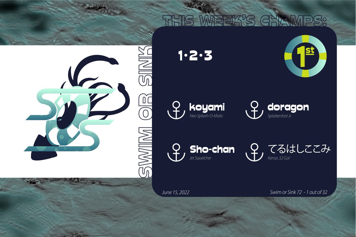 #SwimorSink 72 is over! 🌈⚓

🏆 1・2・3 🏆
🥈 <a href="/NawalGaming/">Nawal Gaming</a>
🥉 Thwomp

Hammerhead
🥇 hurricane season

Mako
🥇 <a href="/CrimsonQuake/">Crimson Quake SPL</a>

Lantern
🥇 Baja Blasting Freddie Mercury
