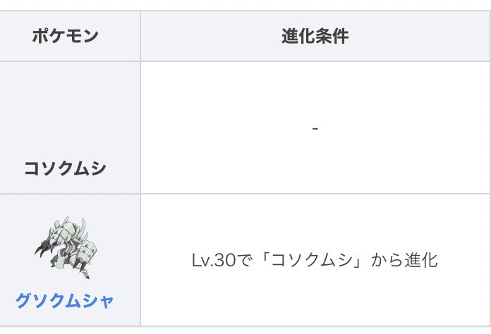 ポケモンgo ヌイコグマの入手方法 能力 技まとめ 攻略大百科
