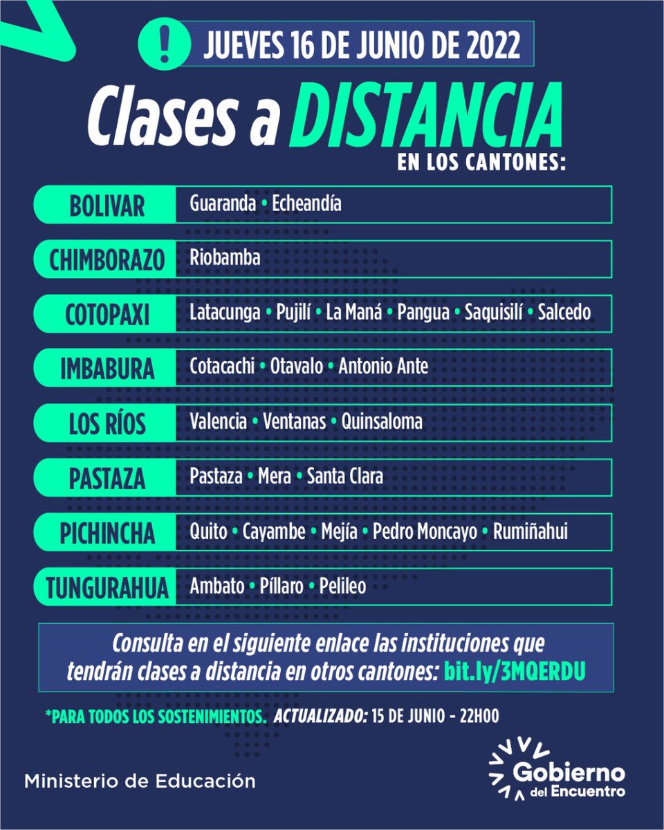 Ministerio de Educación, Deporte y Cultura tweet media