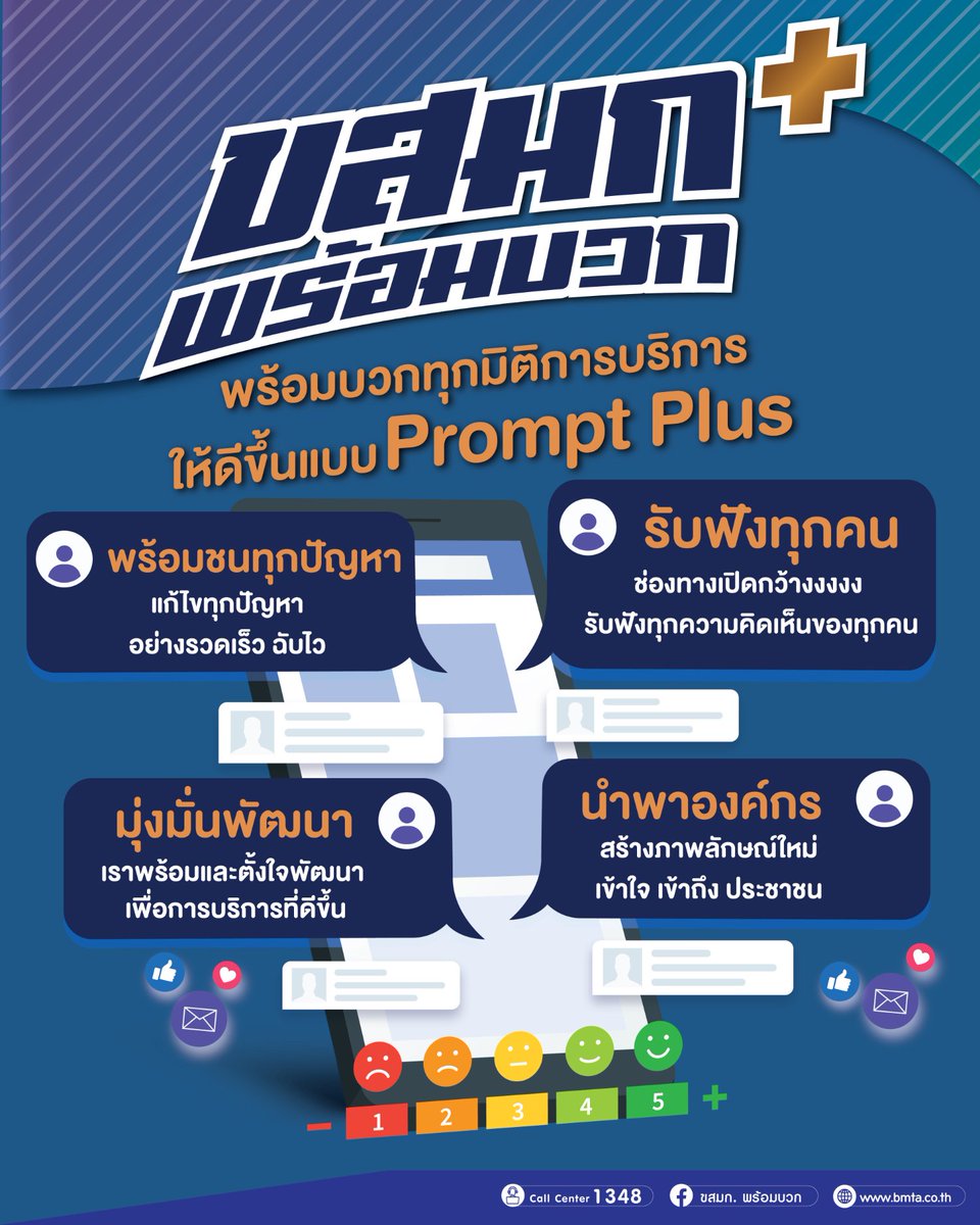 ขสมก. พร้อมบวก tweet media