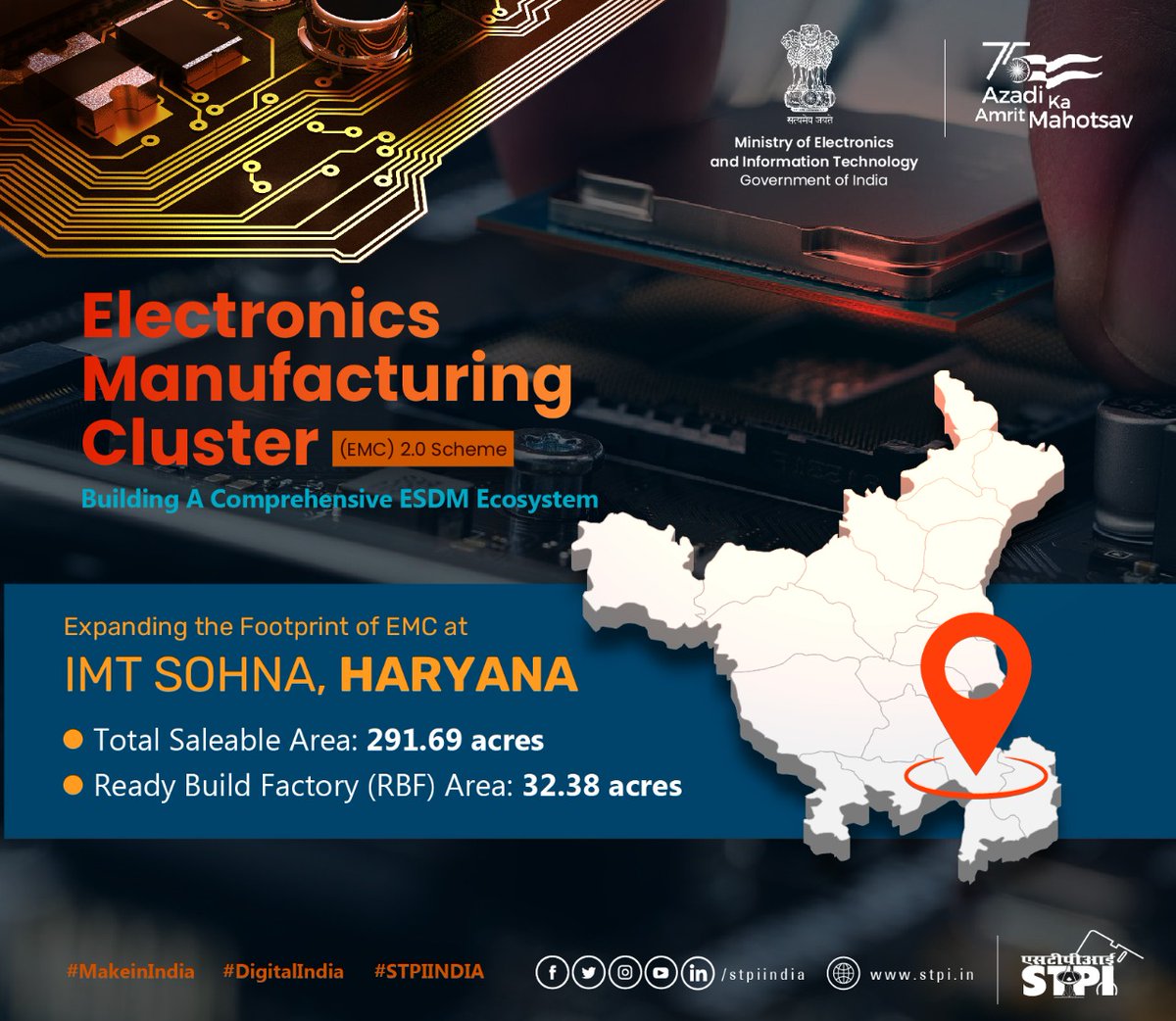 stpiindia's tweet photo. The EMC project under #EMC2.0 scheme at #IMTSohna allocates 32.38 acres for #RBF from a total saleable area of 291.69 acres to empower the #ESDM companies to start operations with minimum #capex. Explore: https://t.co/80dcLjPbAP. #STPIINDIA @GoI_MeitY @_DigitalIndia @makeinindia https://t.co/8Nzsw2Vbbr