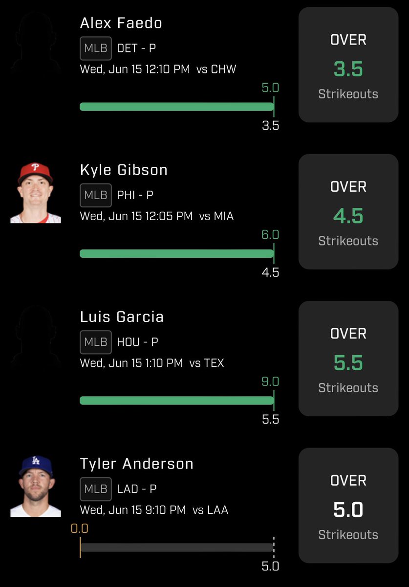 MellyProps's tweet photo. Super great day for profits, went 10-1 on the plays posted today. Will be doing a $100 giveaway if I go 5/5 on a play tomorrow.

#PrizePicks #PrizePicksMLB #DFS #PlayerProps #GamblingTwitter https://t.co/VTyx54Y6L8