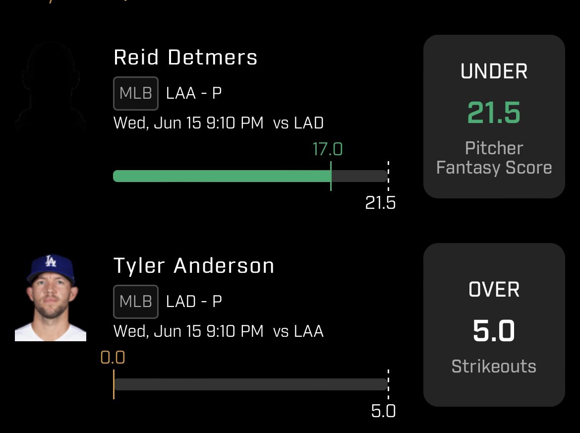 MellyProps's tweet photo. Super great day for profits, went 10-1 on the plays posted today. Will be doing a $100 giveaway if I go 5/5 on a play tomorrow.

#PrizePicks #PrizePicksMLB #DFS #PlayerProps #GamblingTwitter https://t.co/VTyx54Y6L8