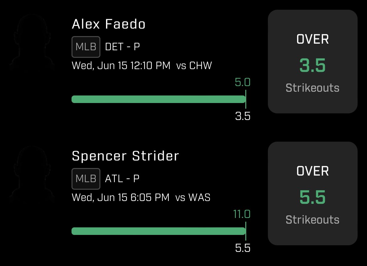 MellyProps's tweet photo. Super great day for profits, went 10-1 on the plays posted today. Will be doing a $100 giveaway if I go 5/5 on a play tomorrow.

#PrizePicks #PrizePicksMLB #DFS #PlayerProps #GamblingTwitter https://t.co/VTyx54Y6L8