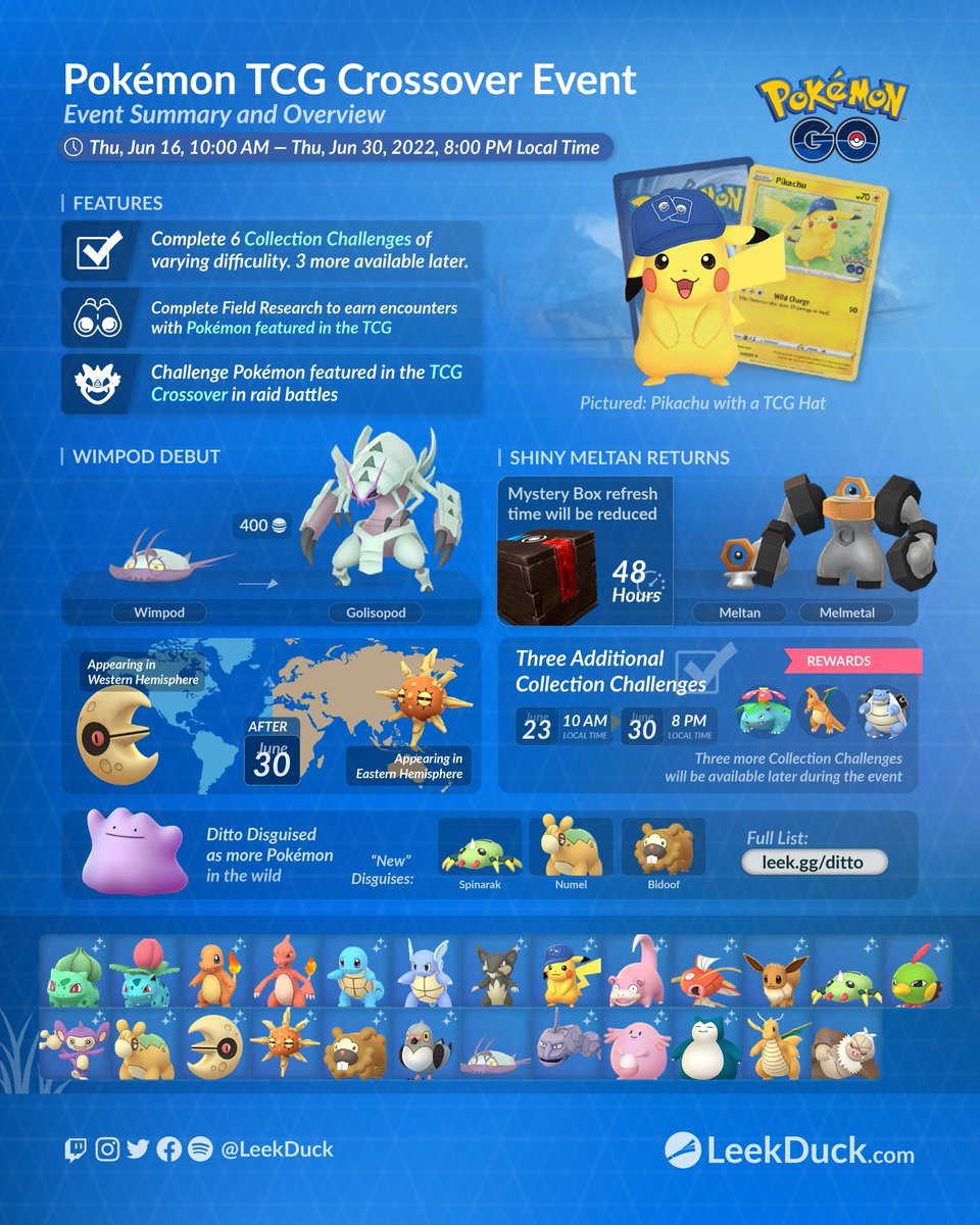 LeekDuck's tweet photo. Pokémon TCG Crossover Event - Event Overview and Field Research 

Full Details: https://t.co/MpoEQaofgV https://t.co/NN7eFYcmsP