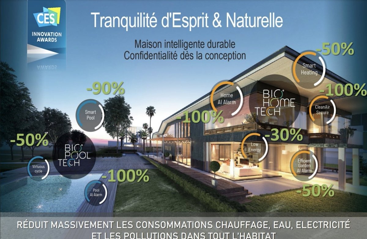 BioPoolTech tweet media