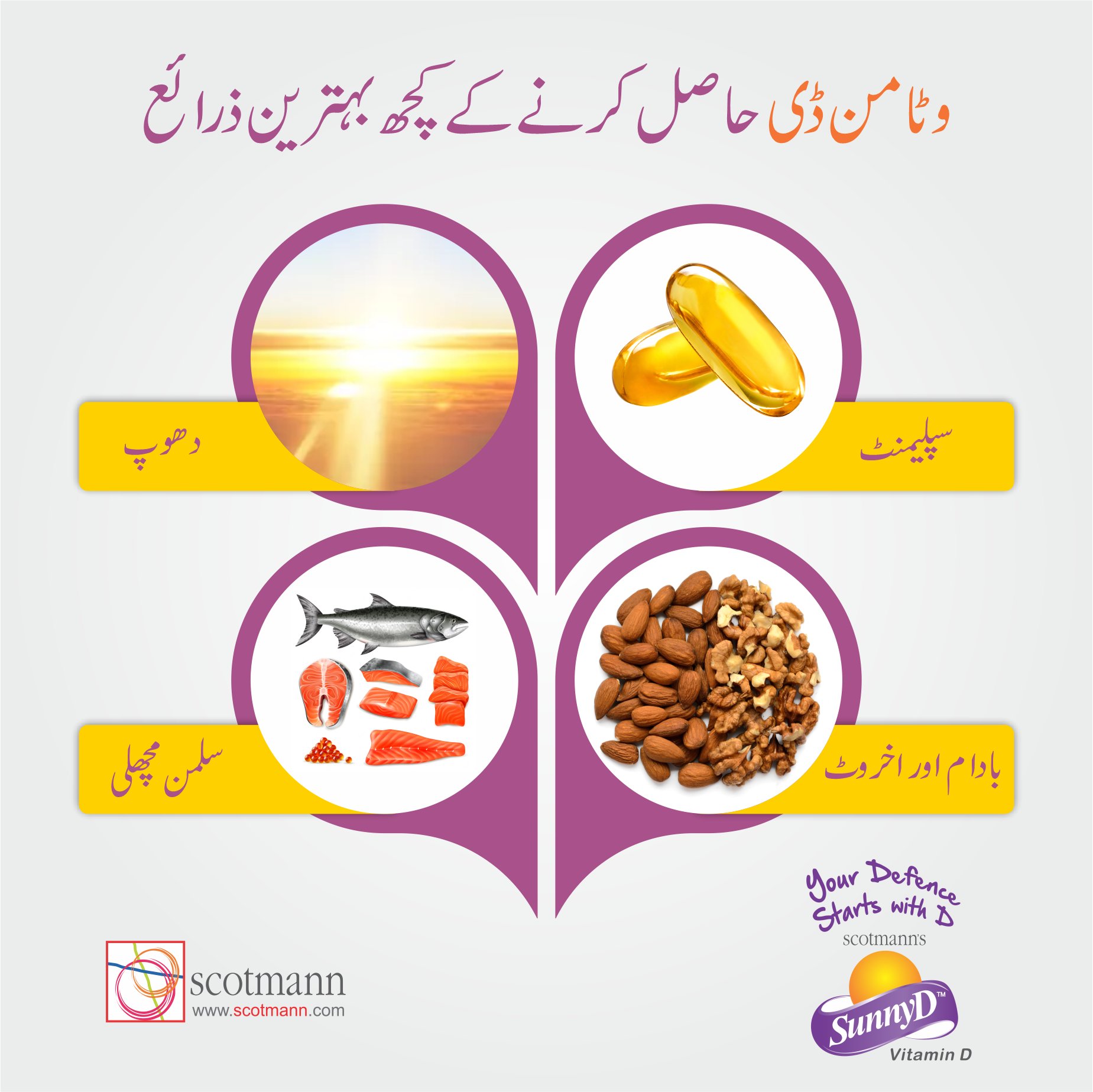 Calcium Rich Foods In Urdu calcium-rich-foods-in-urdu
